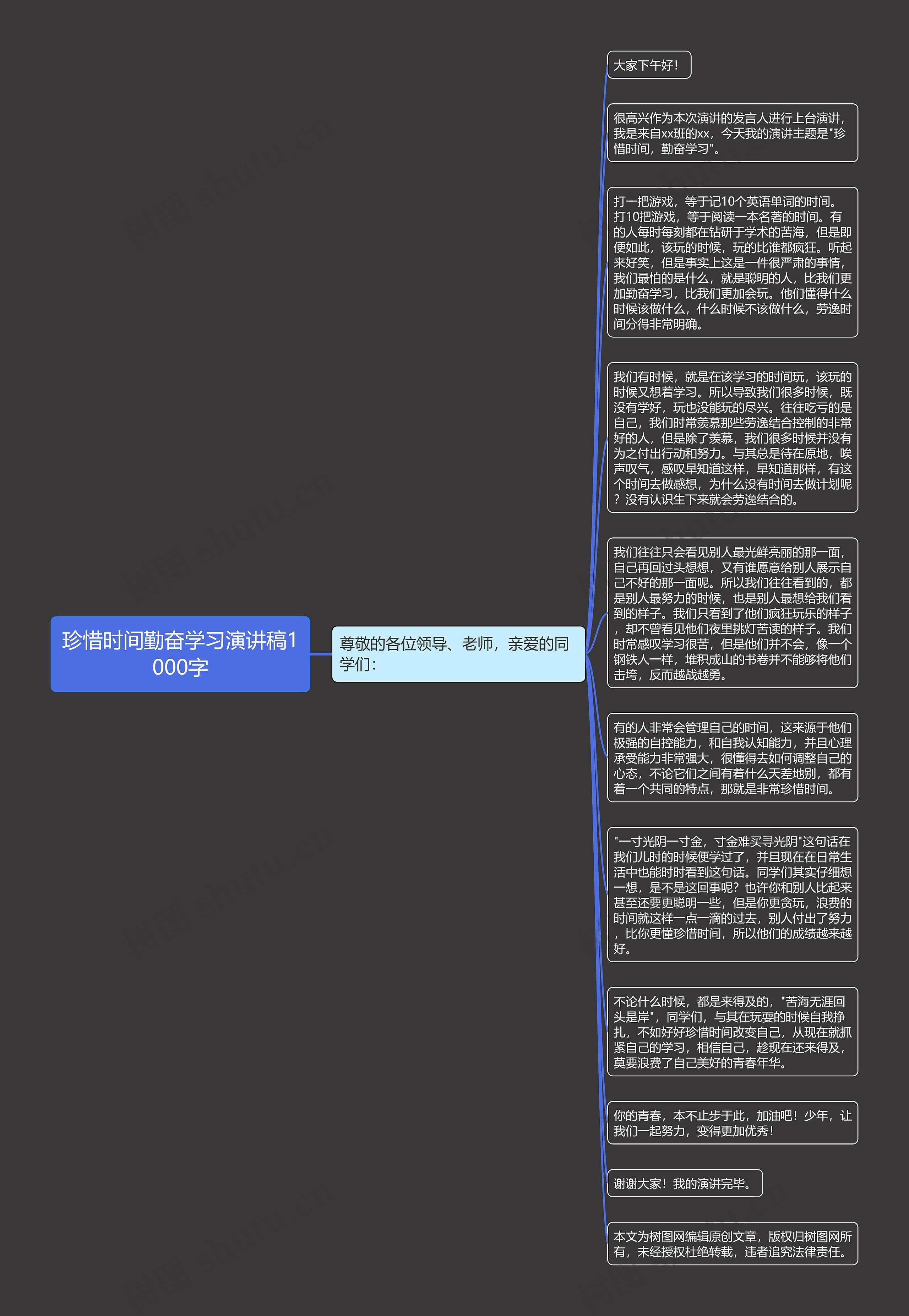 珍惜时间勤奋学习演讲稿1000字思维导图