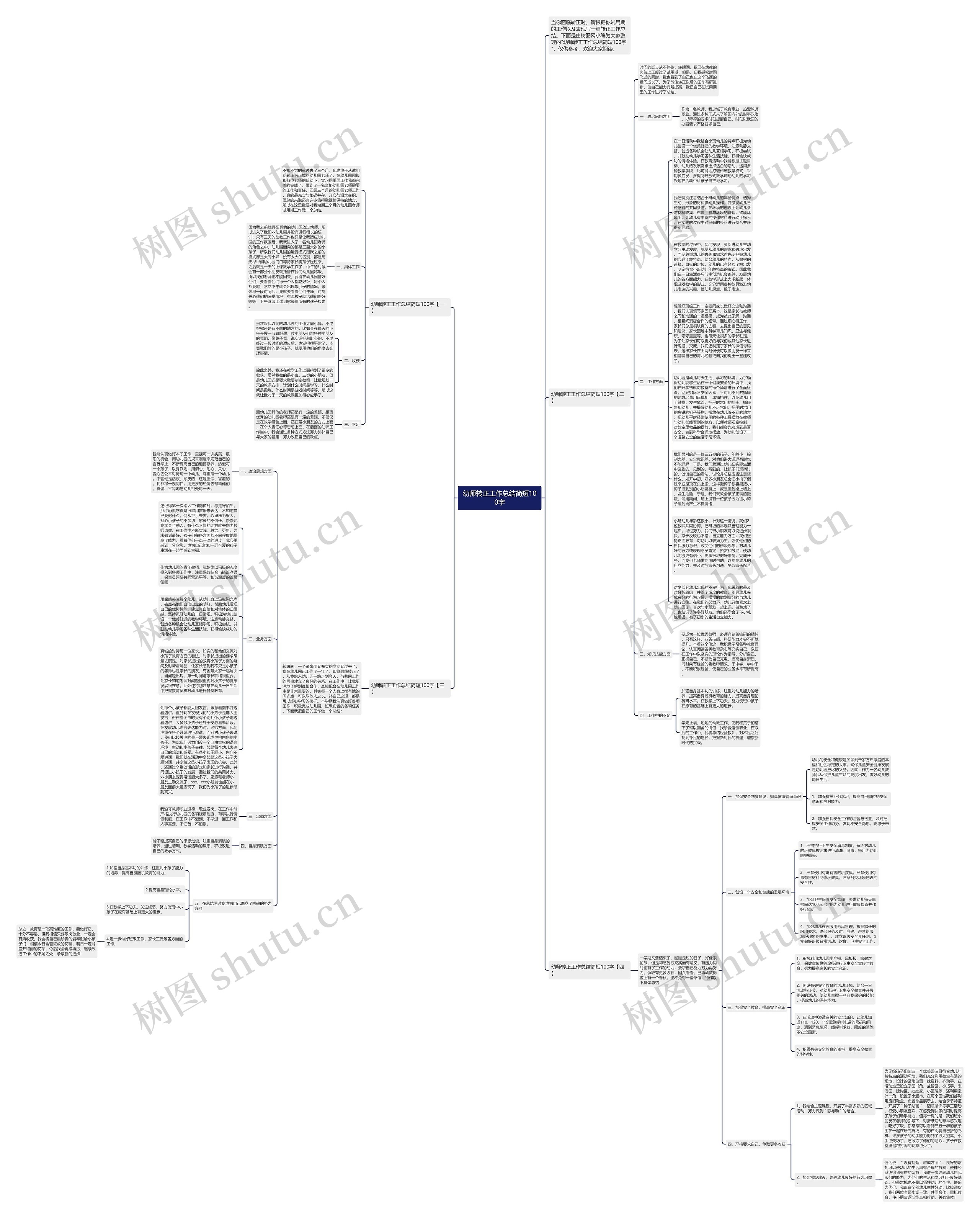 幼师转正工作总结简短100字思维导图