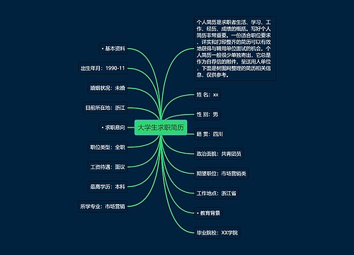 大学生求职简历