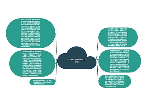 2019电话销售四季度工作计划