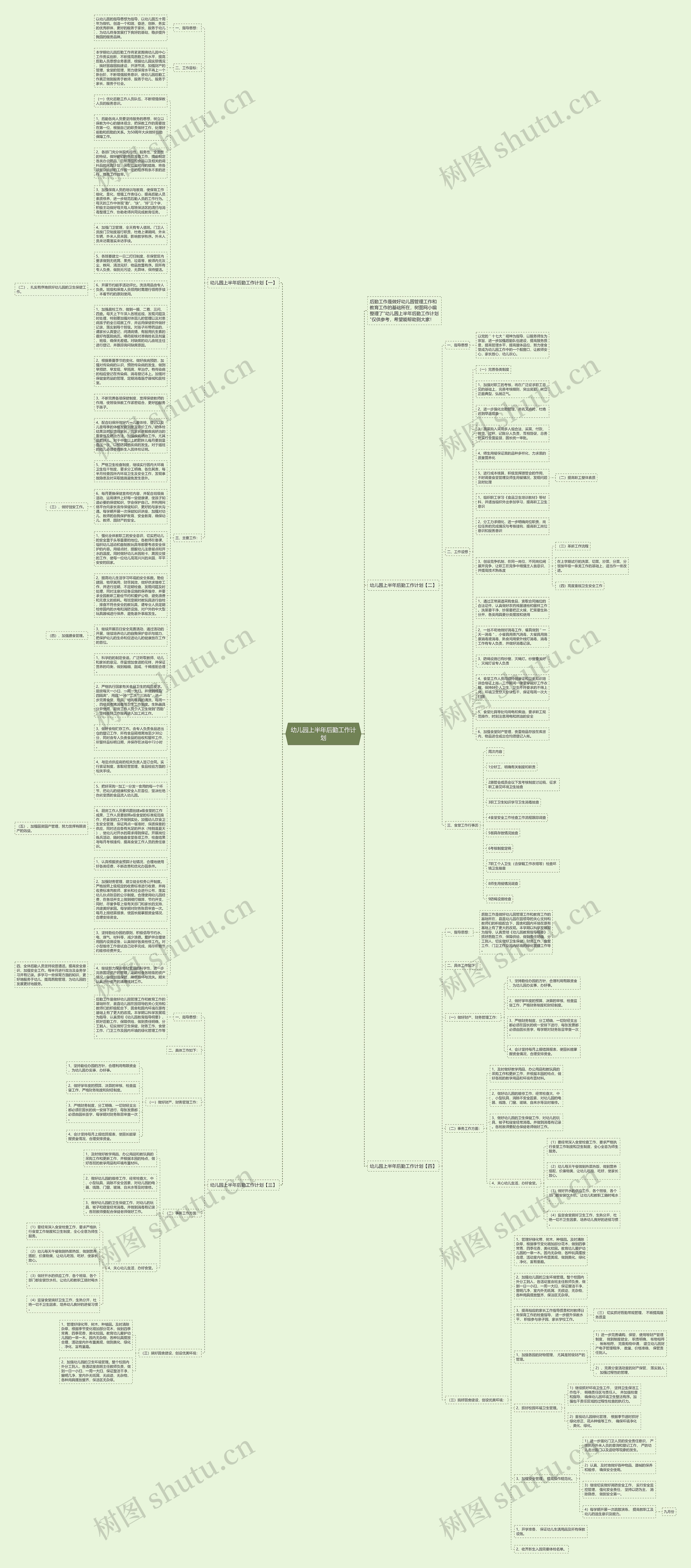 幼儿园上半年后勤工作计划思维导图