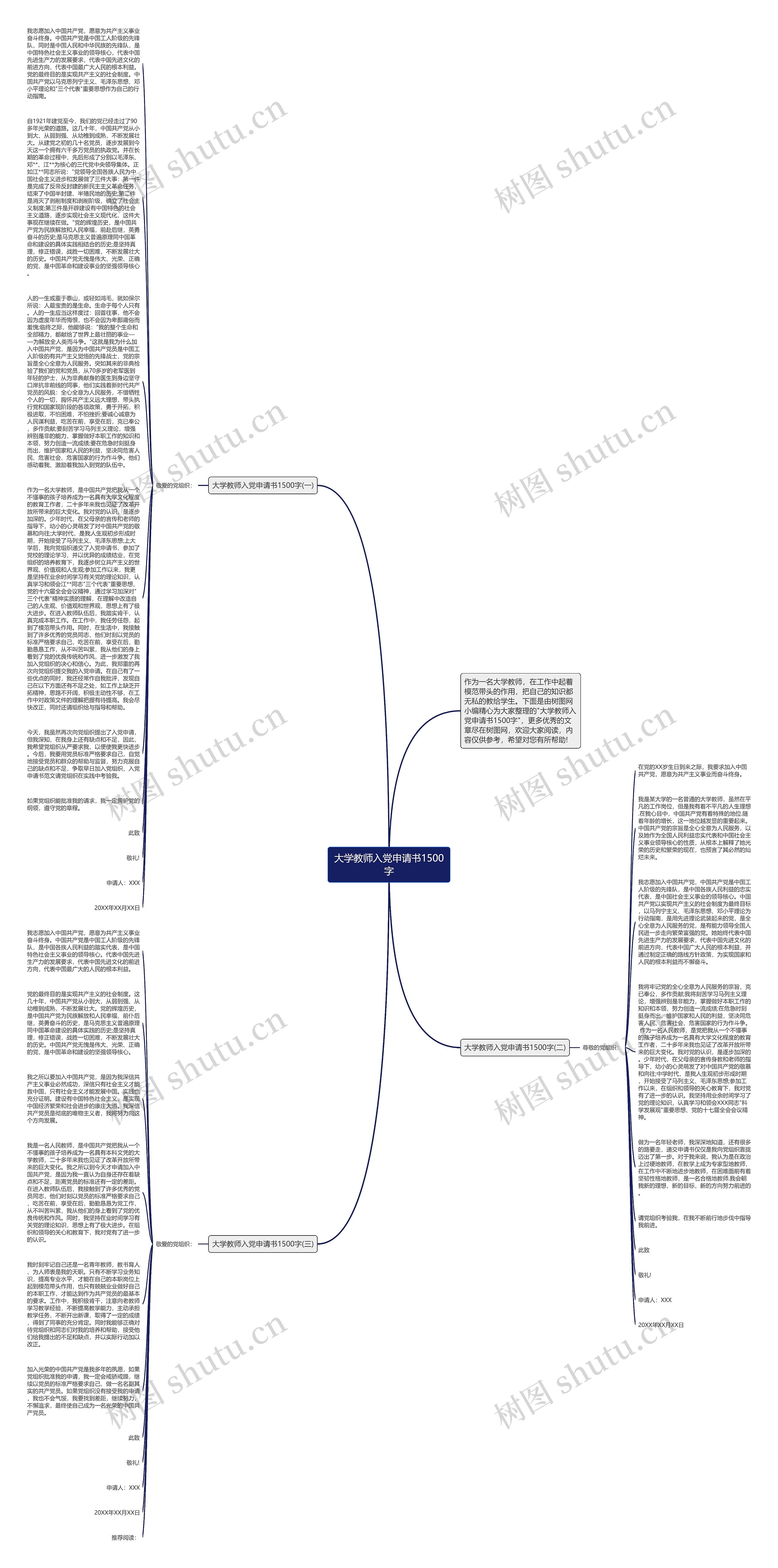 大学教师入党申请书1500字思维导图