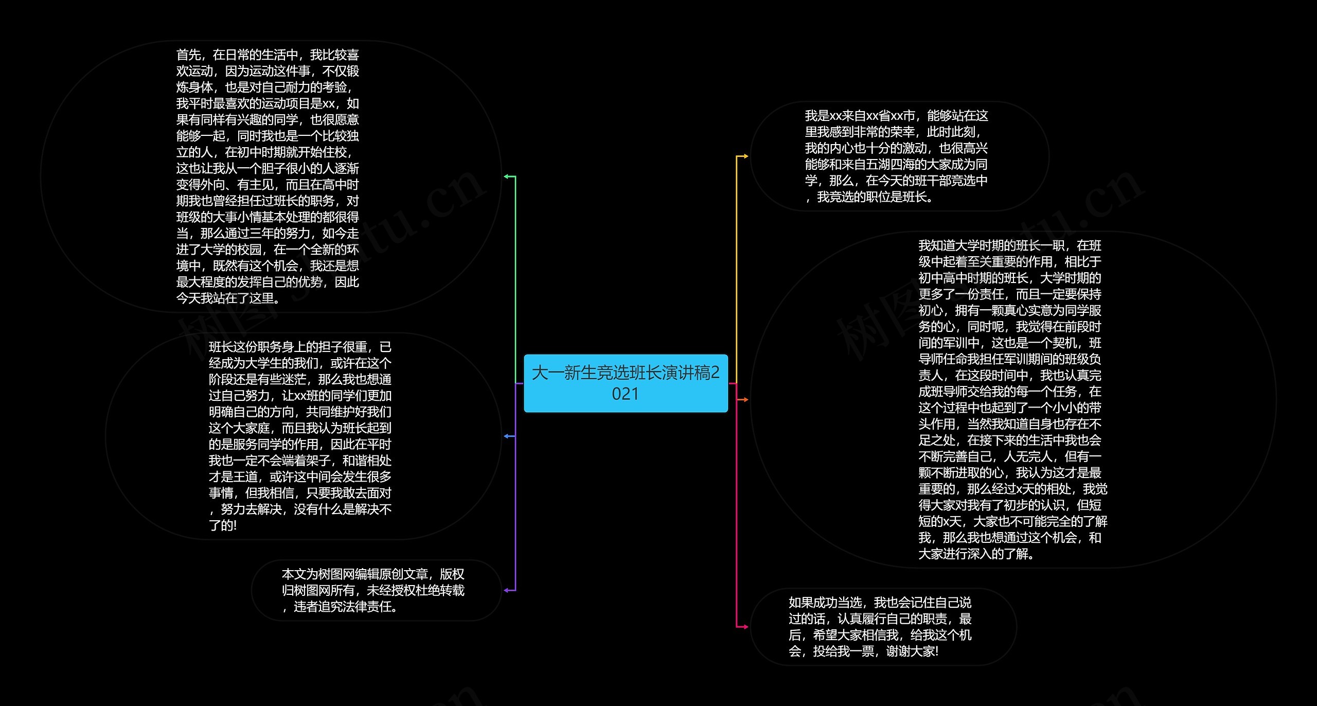 大一新生竞选班长演讲稿2021