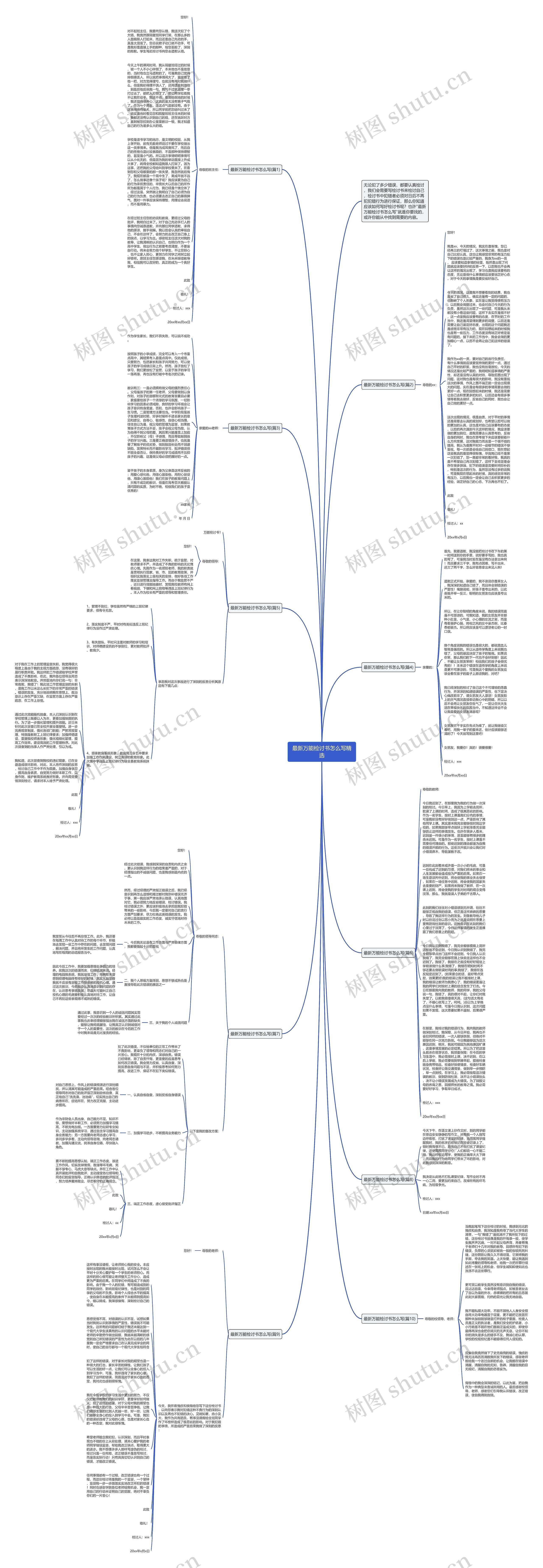最新万能检讨书怎么写精选思维导图