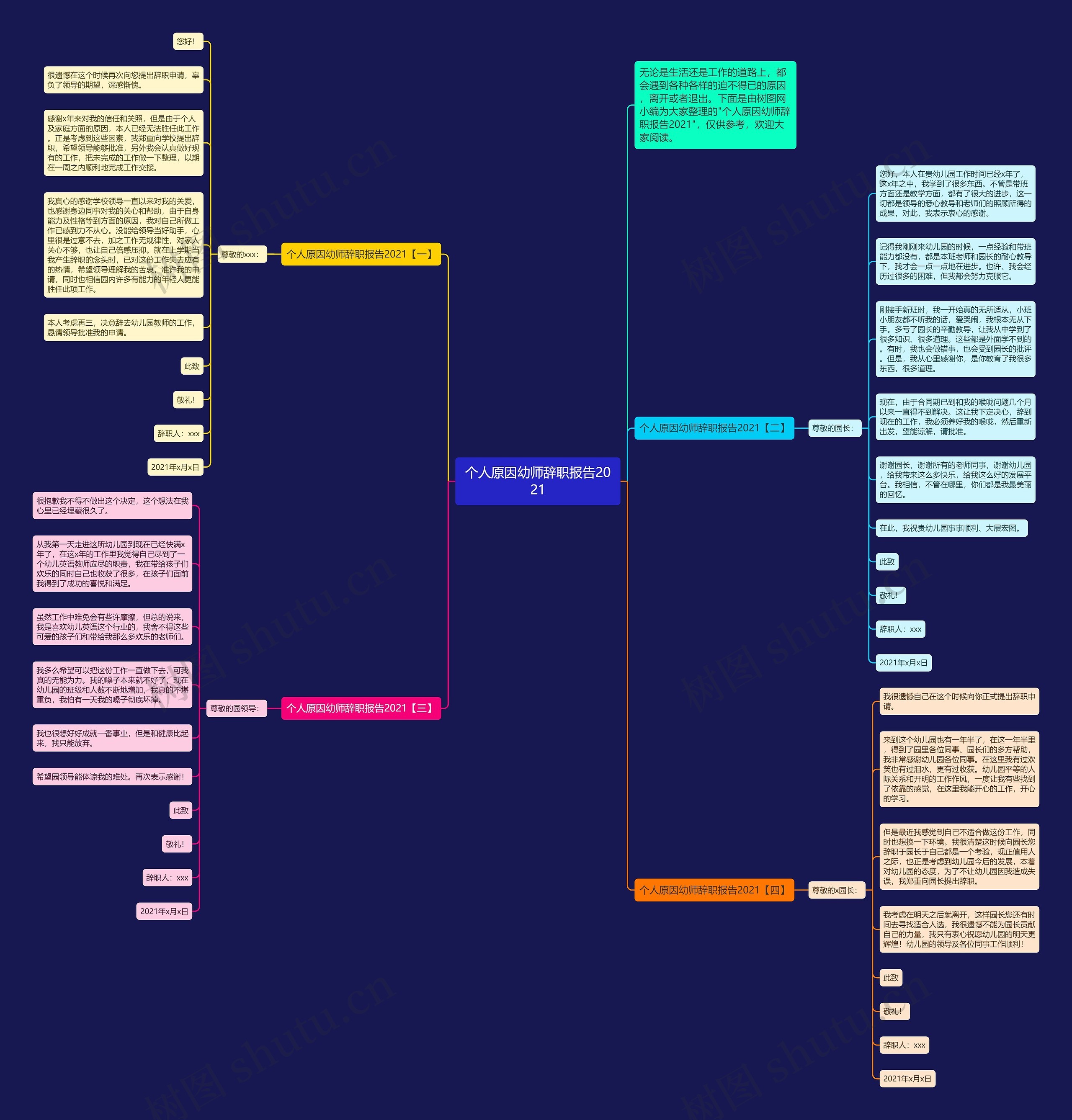 个人原因幼师辞职报告2021思维导图