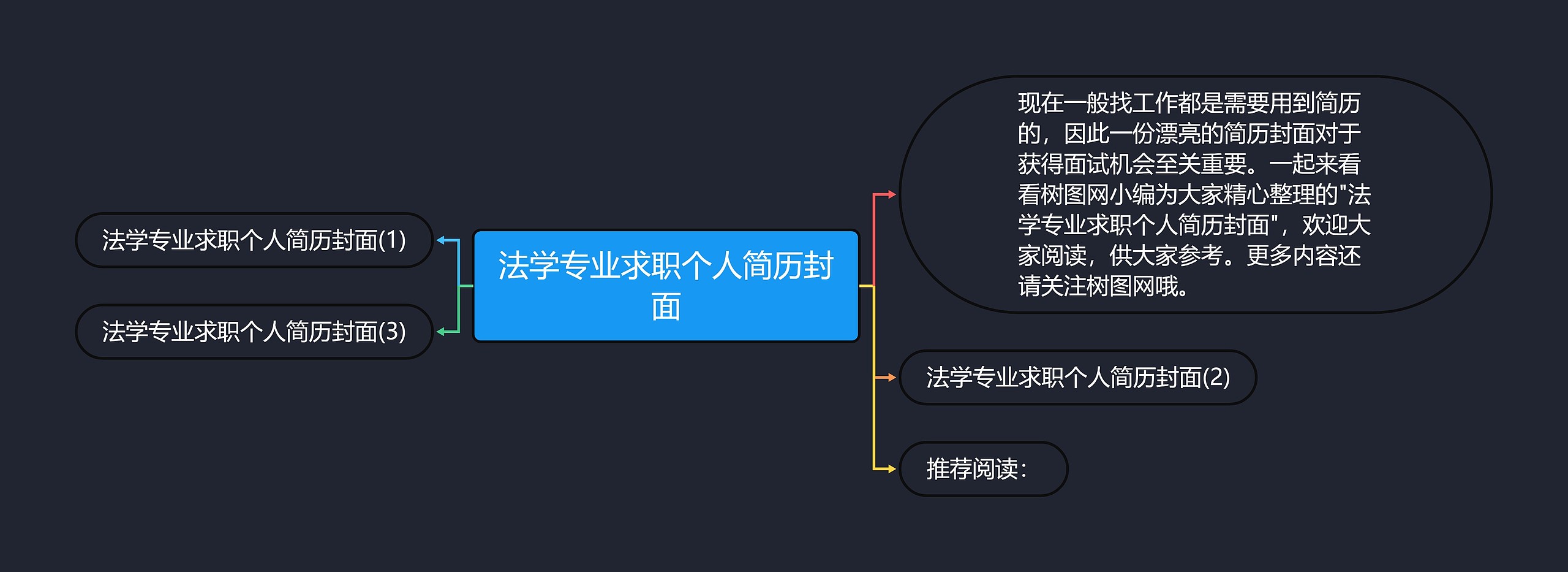 法学专业求职个人简历封面