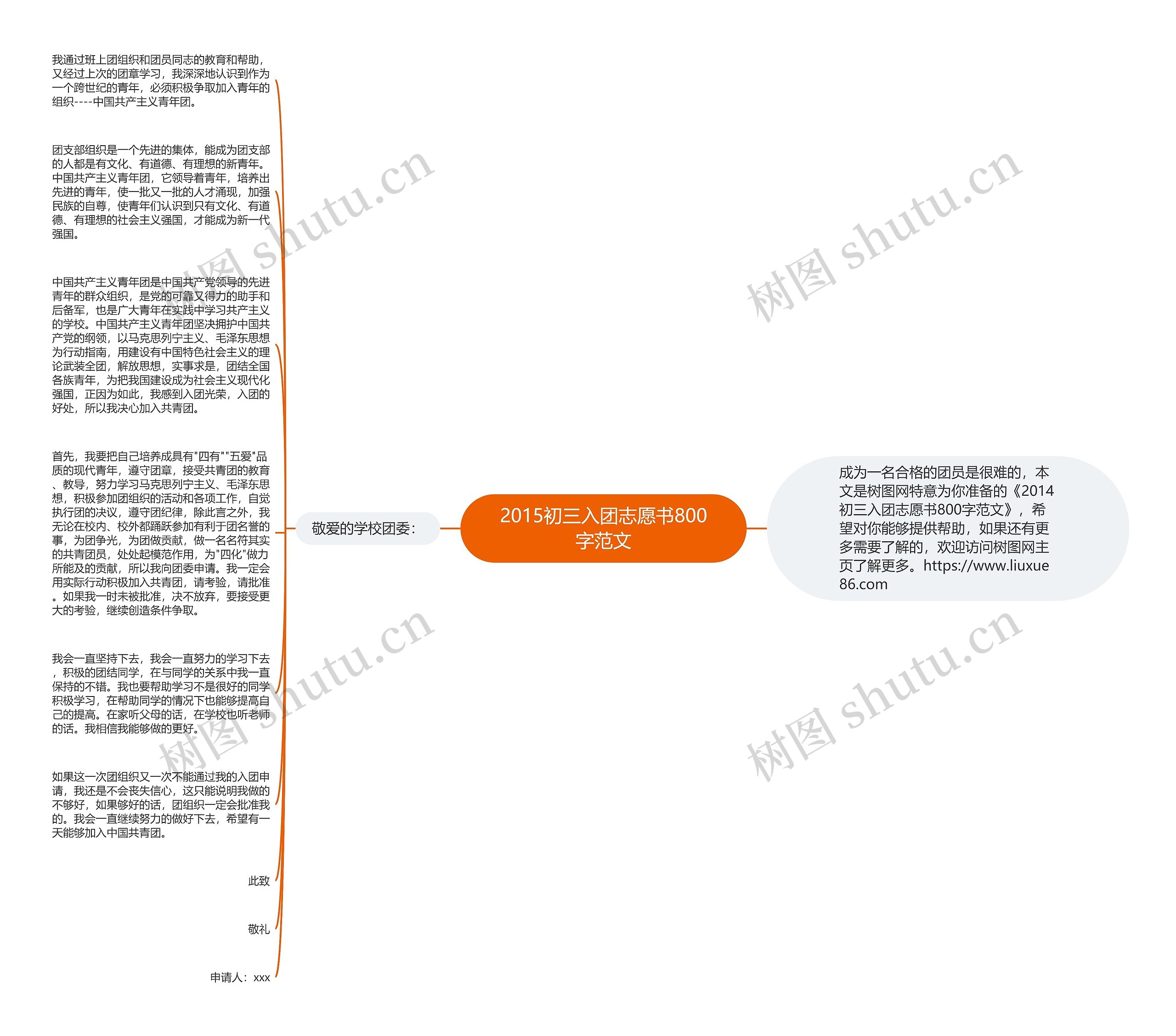 2015初三入团志愿书800字范文