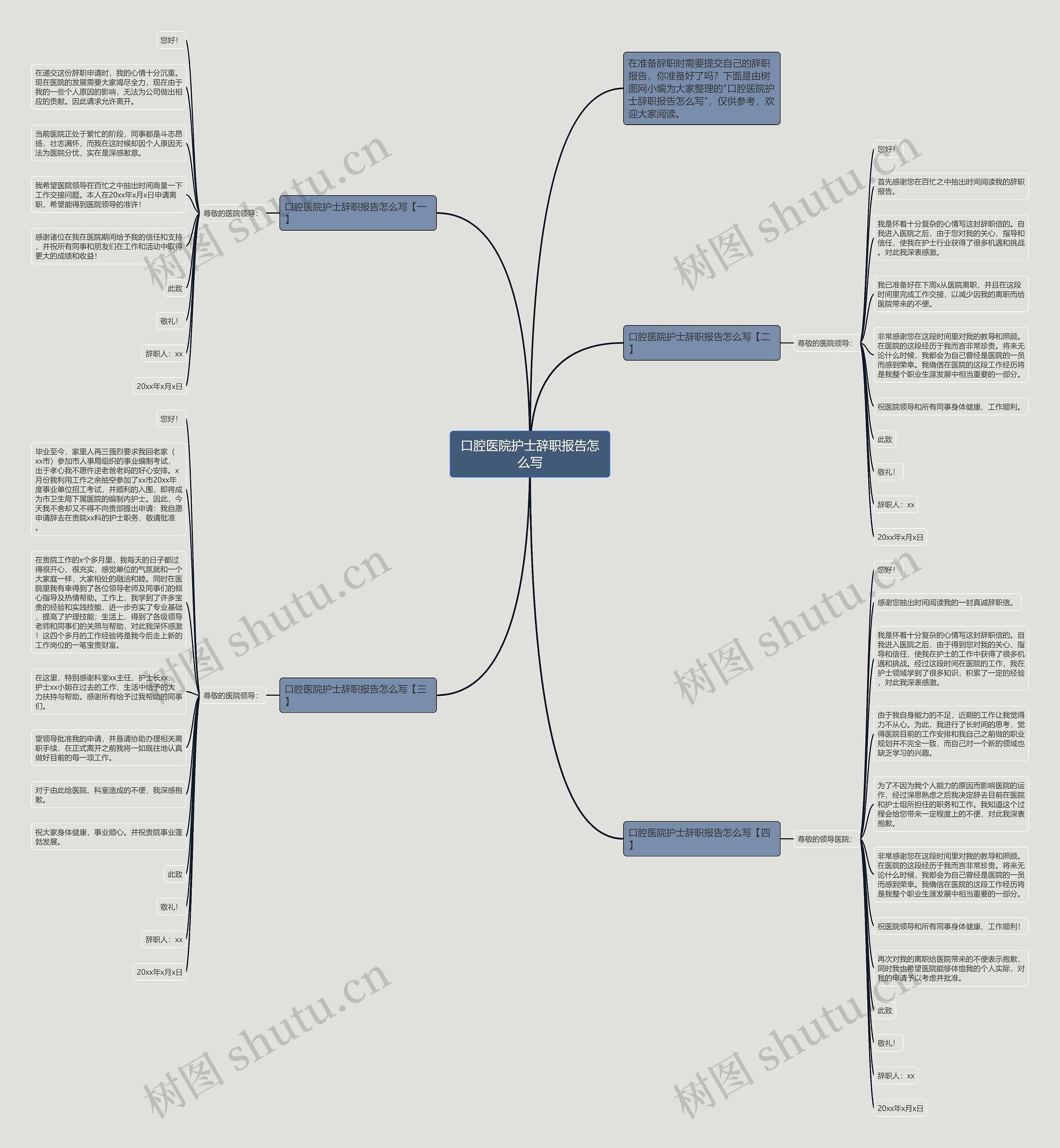 口腔医院护士辞职报告怎么写思维导图