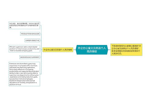 外企办公室文员英语个人简历模板