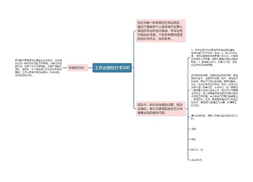 工作出错检讨书300