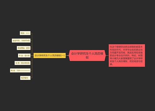 会计学研究生个人简历模板