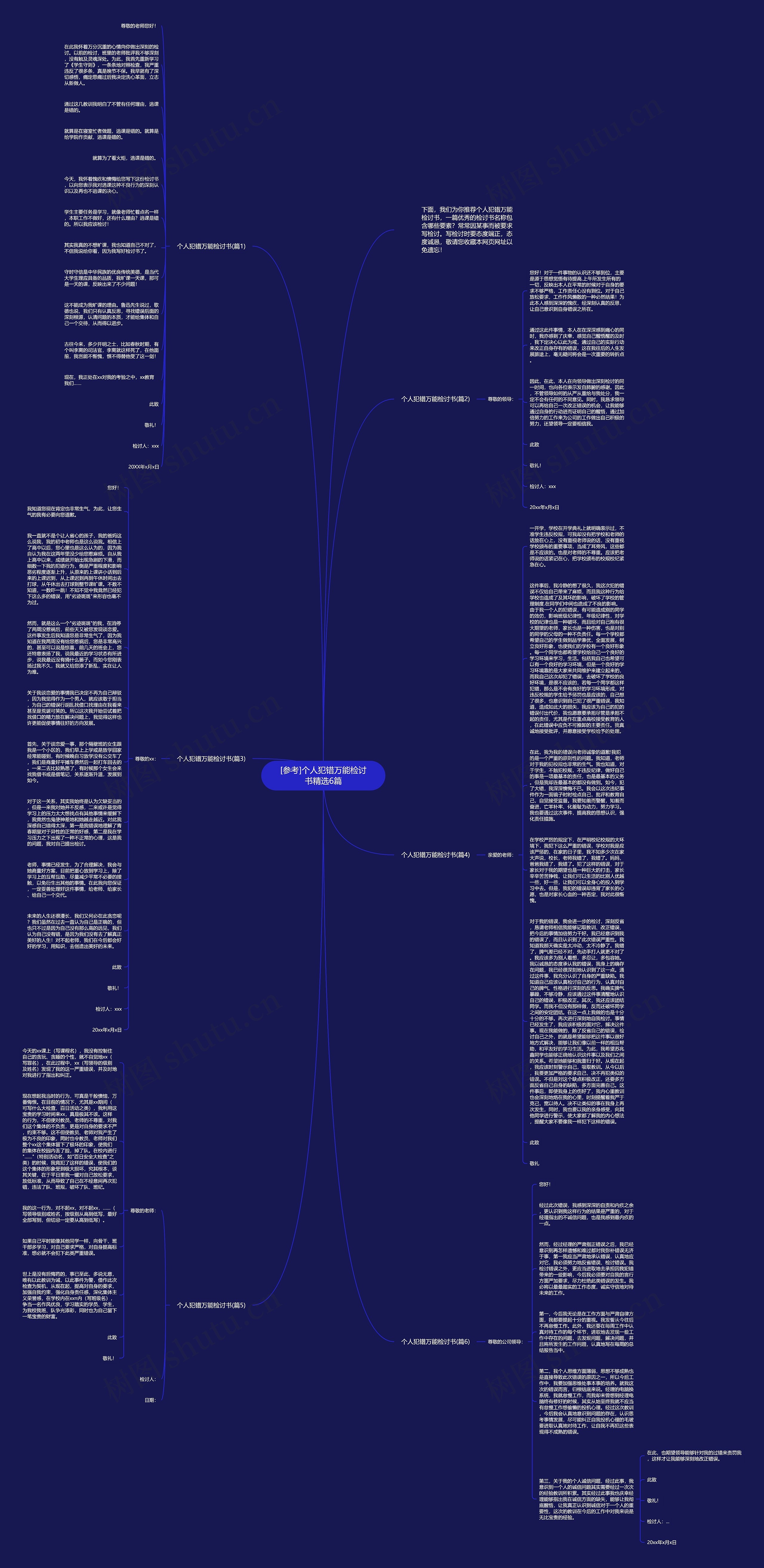 [参考]个人犯错万能检讨书精选6篇思维导图