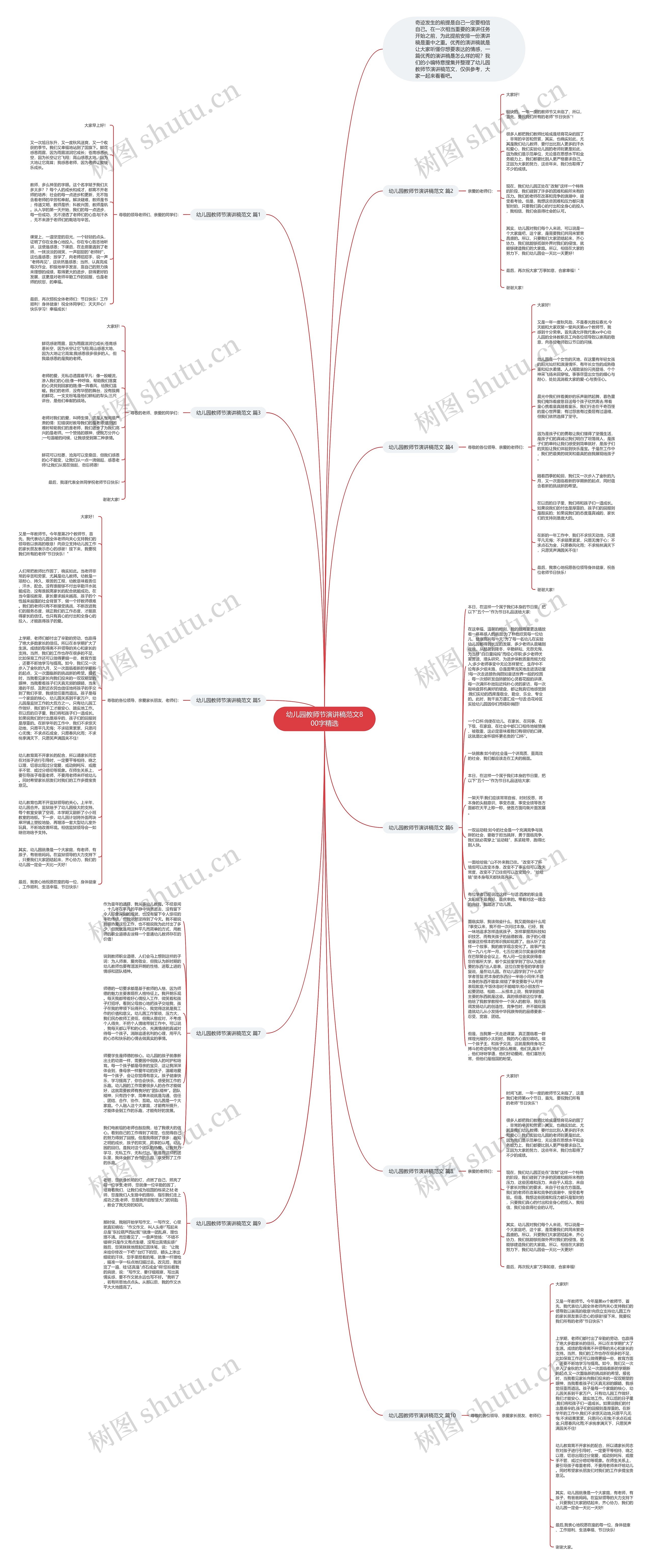 幼儿园教师节演讲稿范文800字精选思维导图