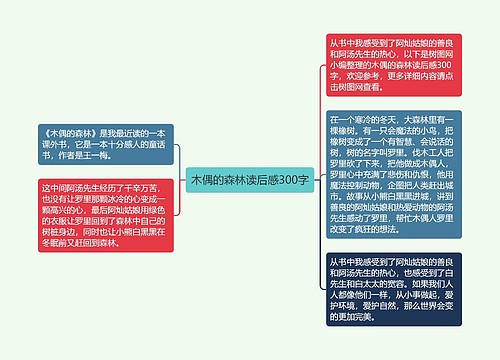 木偶的森林读后感300字