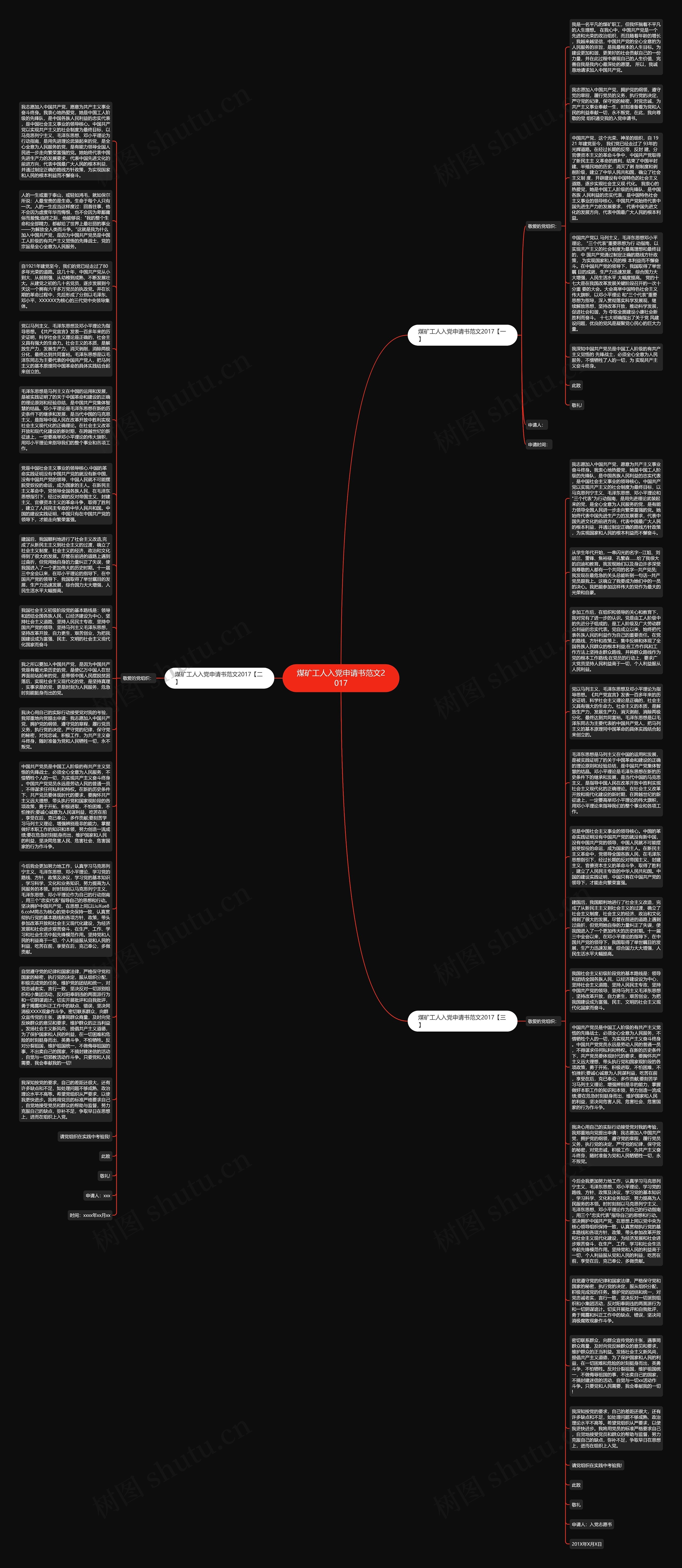 煤矿工人入党申请书范文2017思维导图