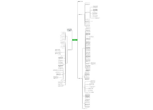 人力资源经理年度工作计划2500字精选