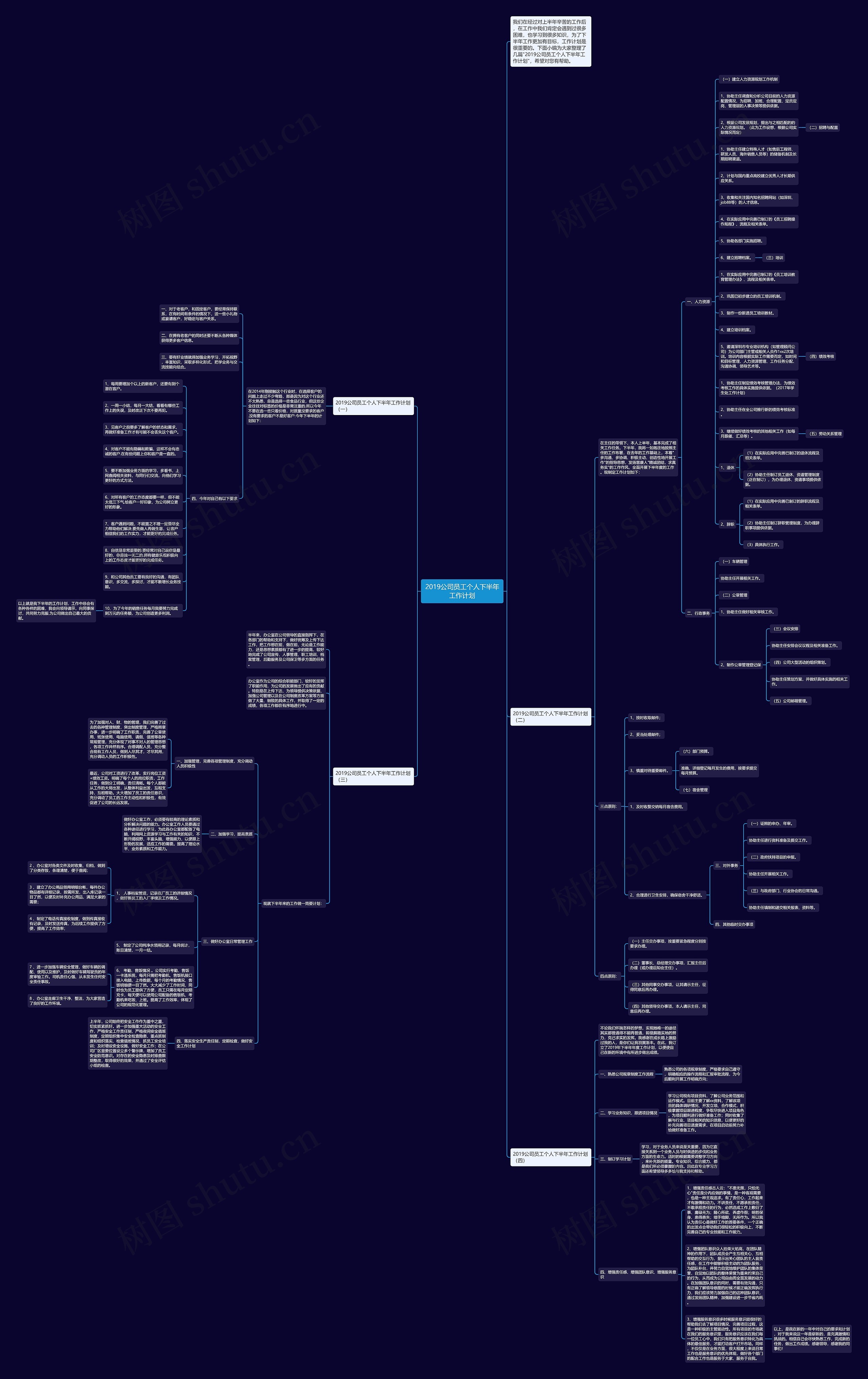2019公司员工个人下半年工作计划思维导图