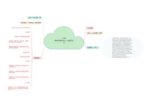 12年
商务英语专业个人简历范本