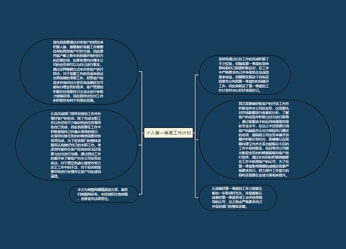 个人第一季度工作计划