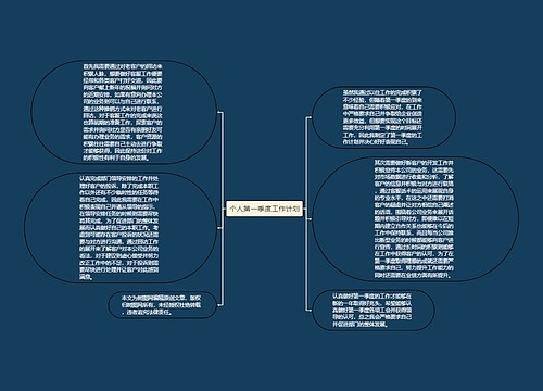 个人第一季度工作计划