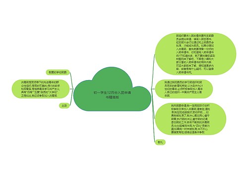 初一学生12月份入团申请书精简版