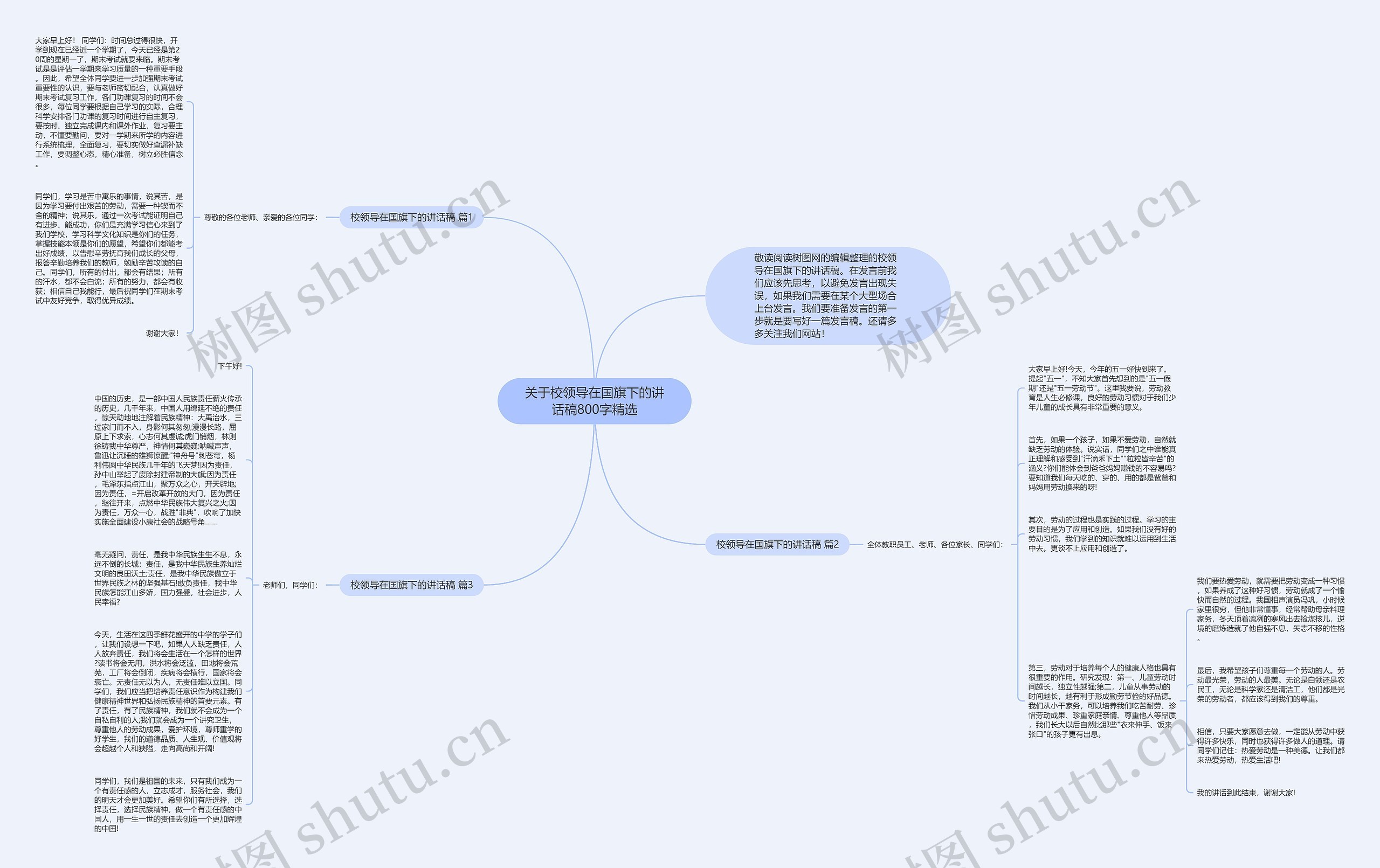 关于校领导在国旗下的讲话稿800字精选思维导图