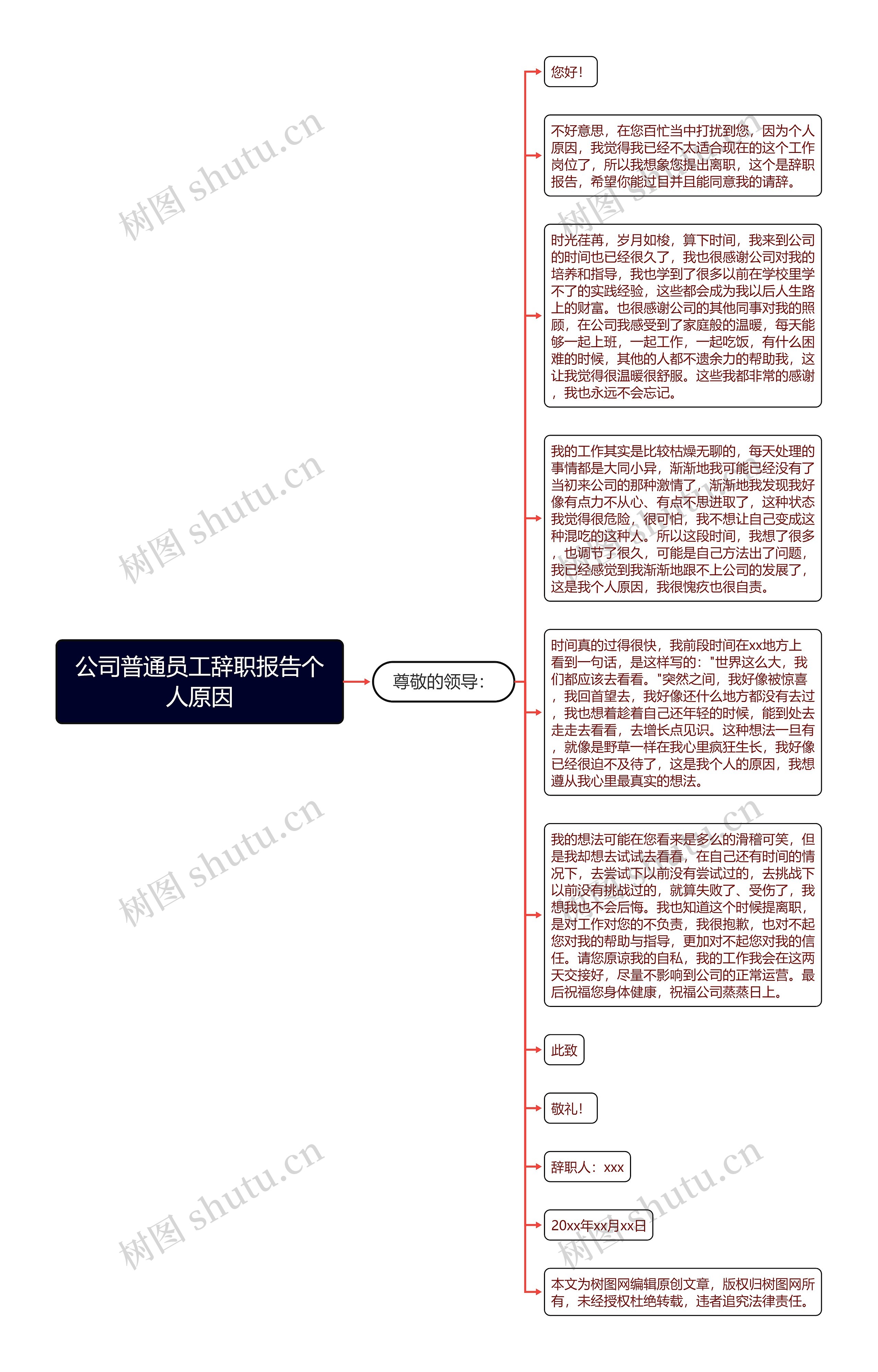 公司普通员工辞职报告个人原因