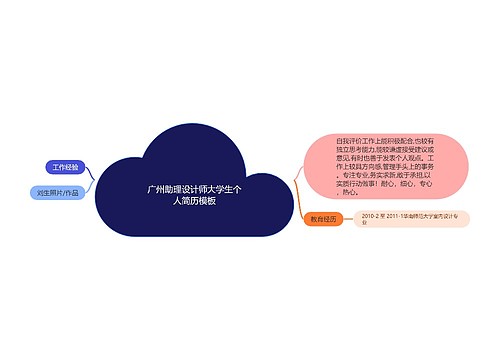 广州助理设计师大学生个人简历模板