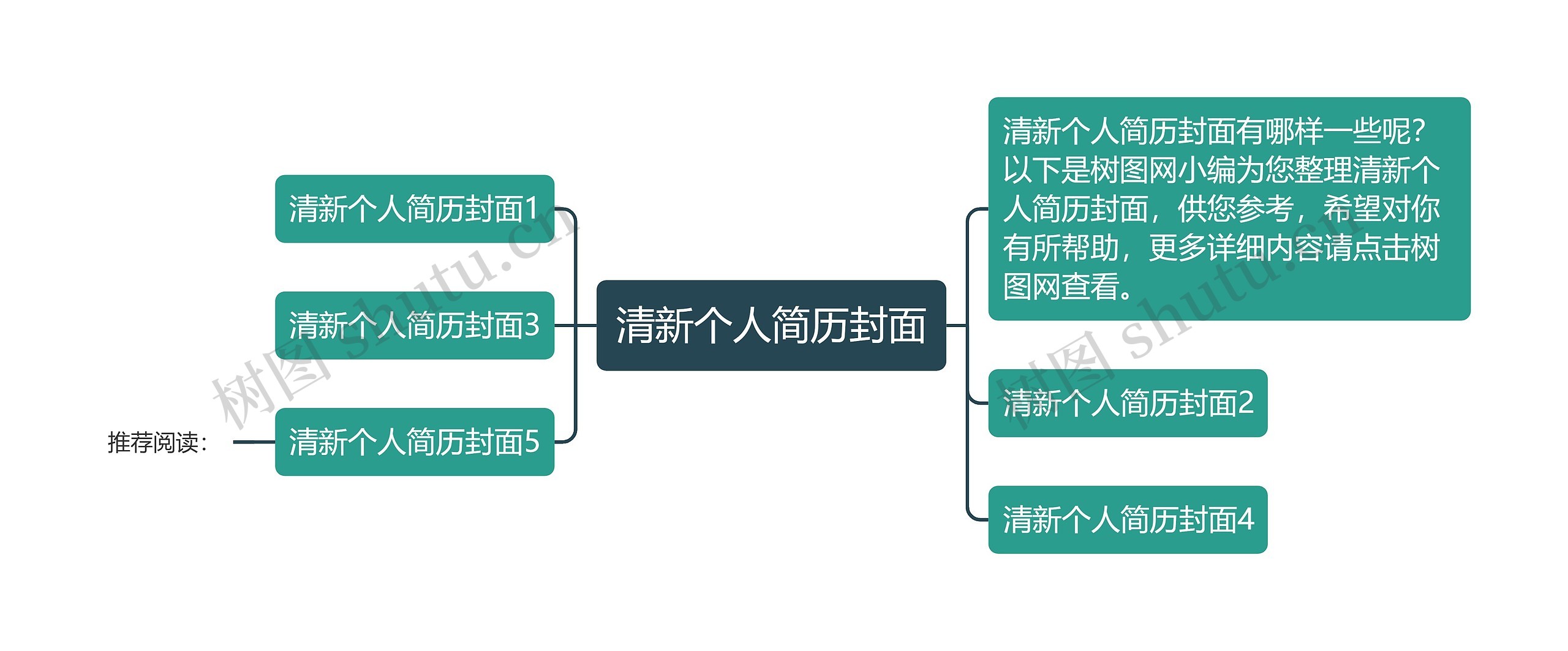 清新个人简历封面