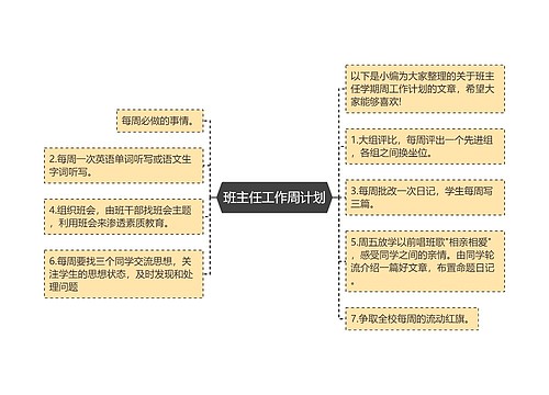 班主任工作周计划