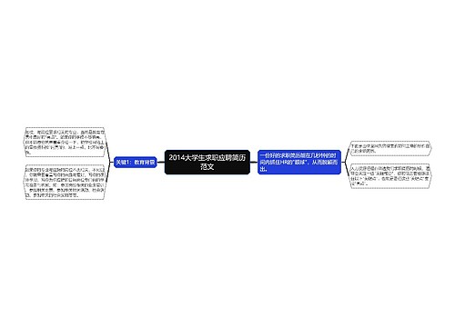 2014大学生求职应聘简历范文