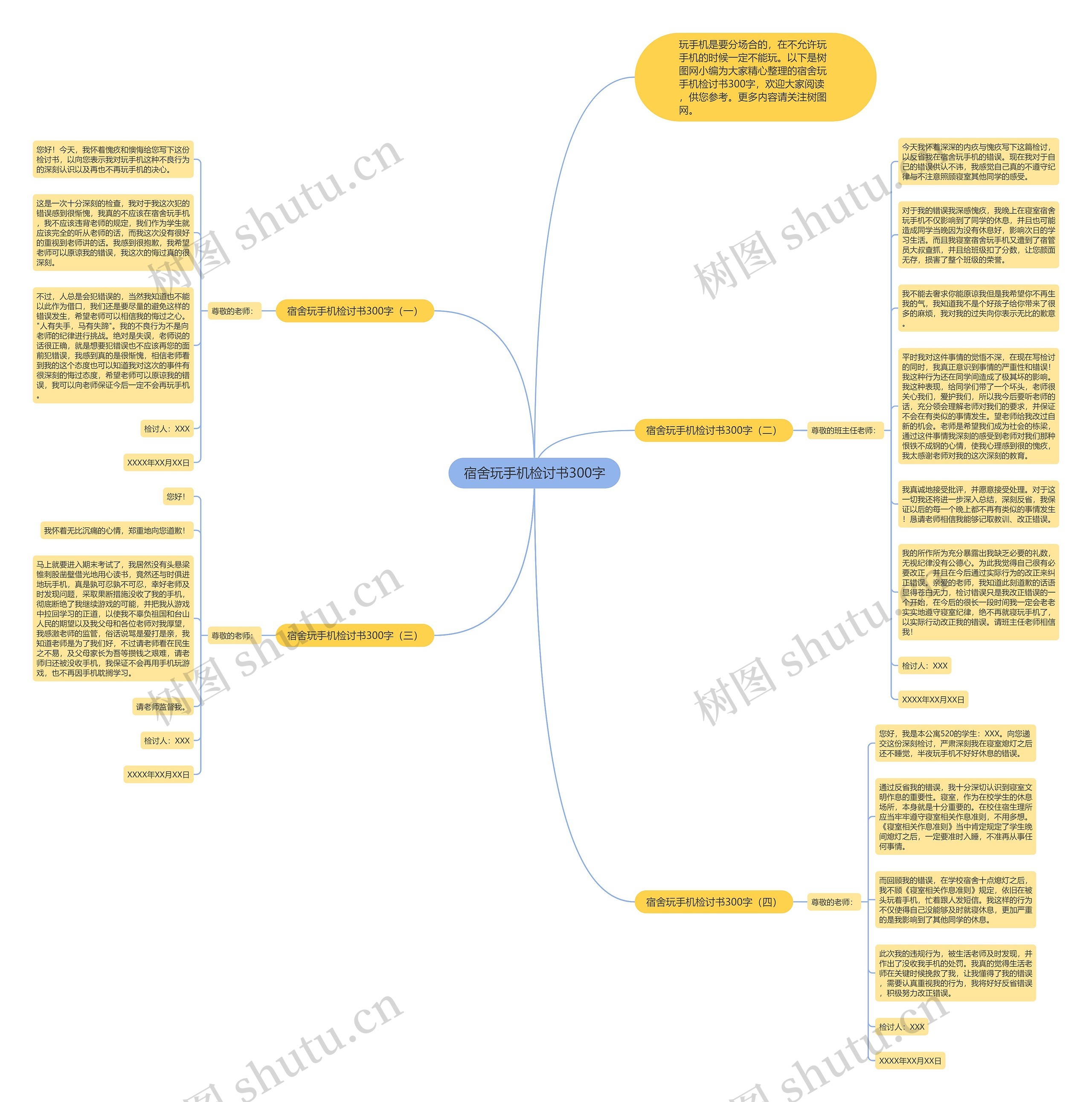 宿舍玩手机检讨书300字思维导图