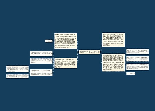 2021年3月个人工作计划