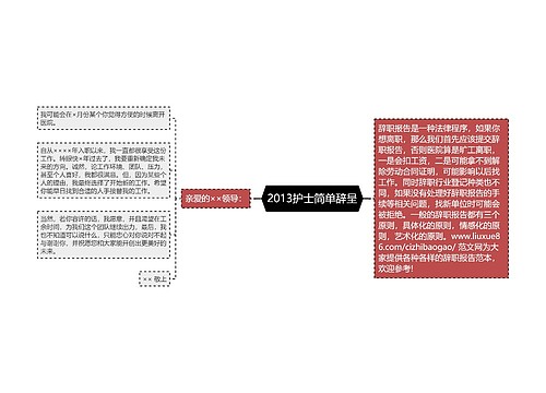 2013护士简单辞呈