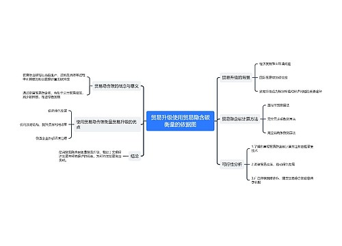 贸易升级使用贸易隐含碳衡量的依据图