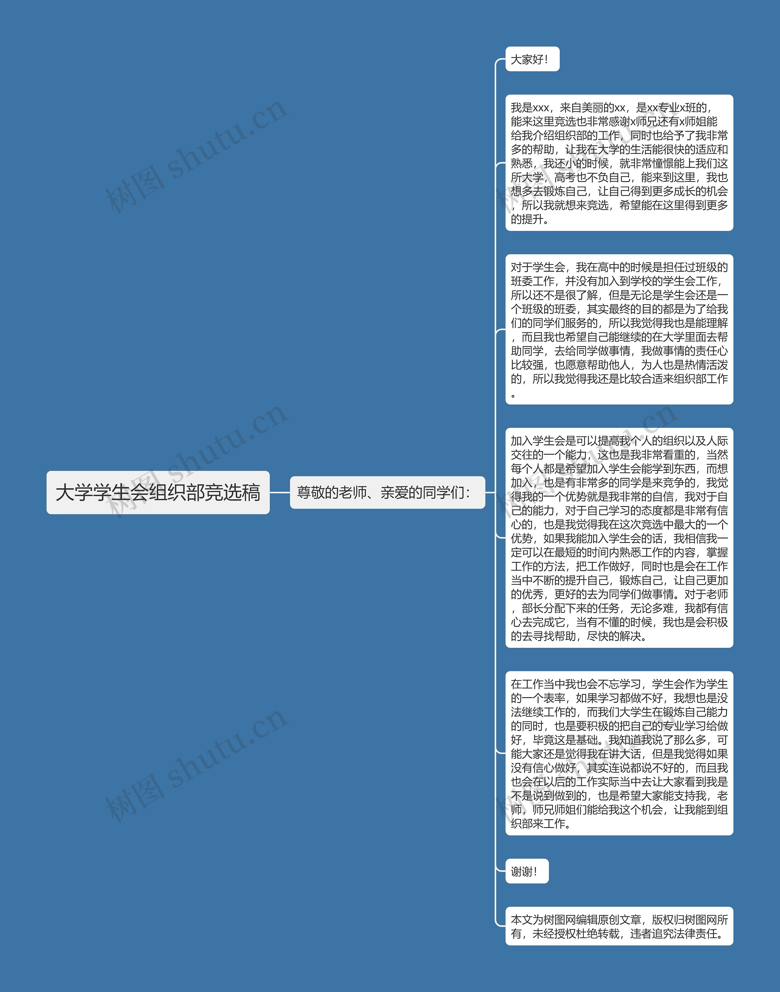 大学学生会组织部竞选稿