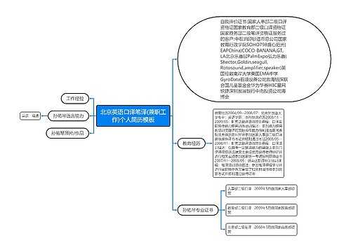 北京英语口译笔译(兼职工作)个人简历模板