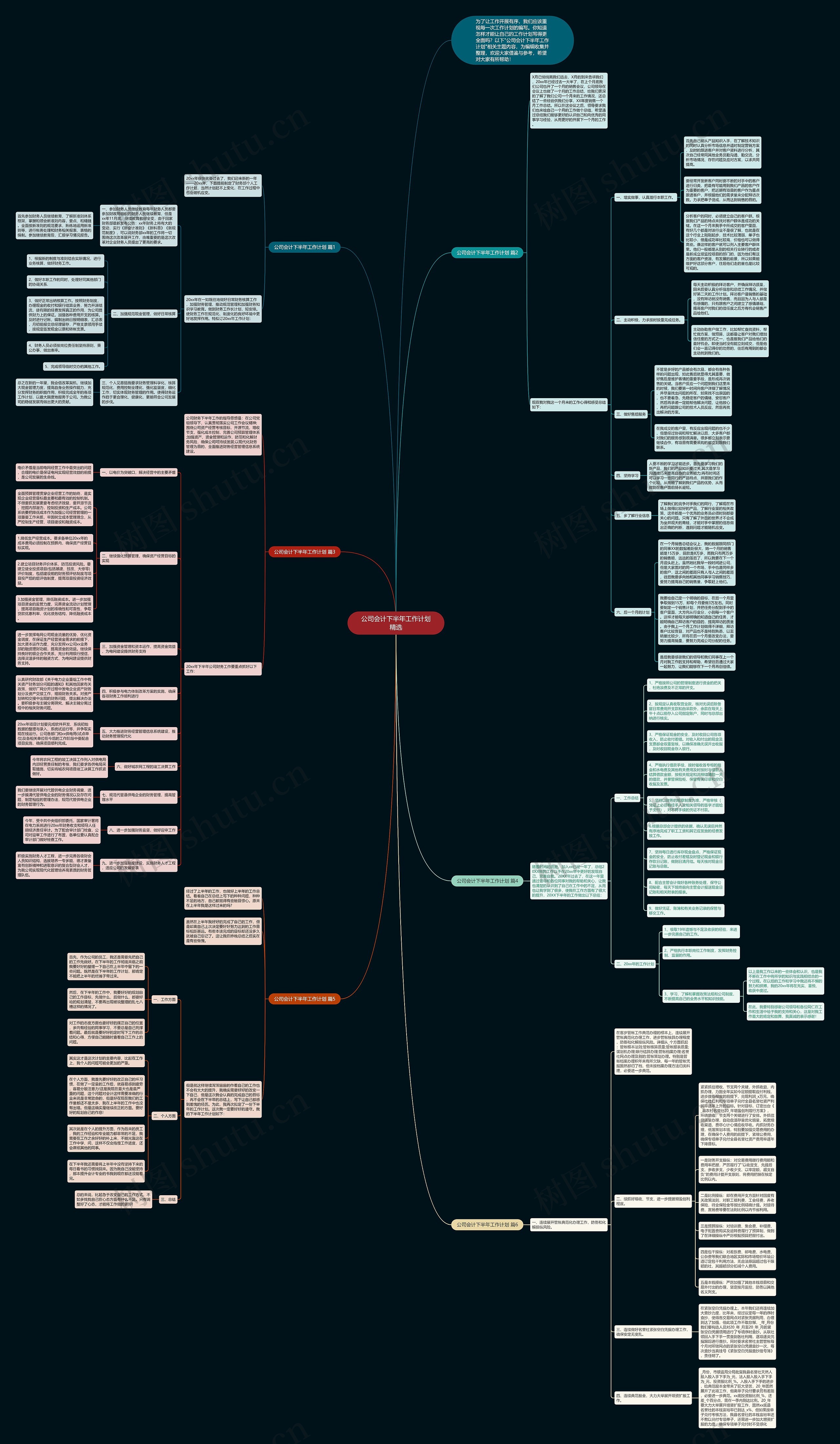 公司会计下半年工作计划精选思维导图