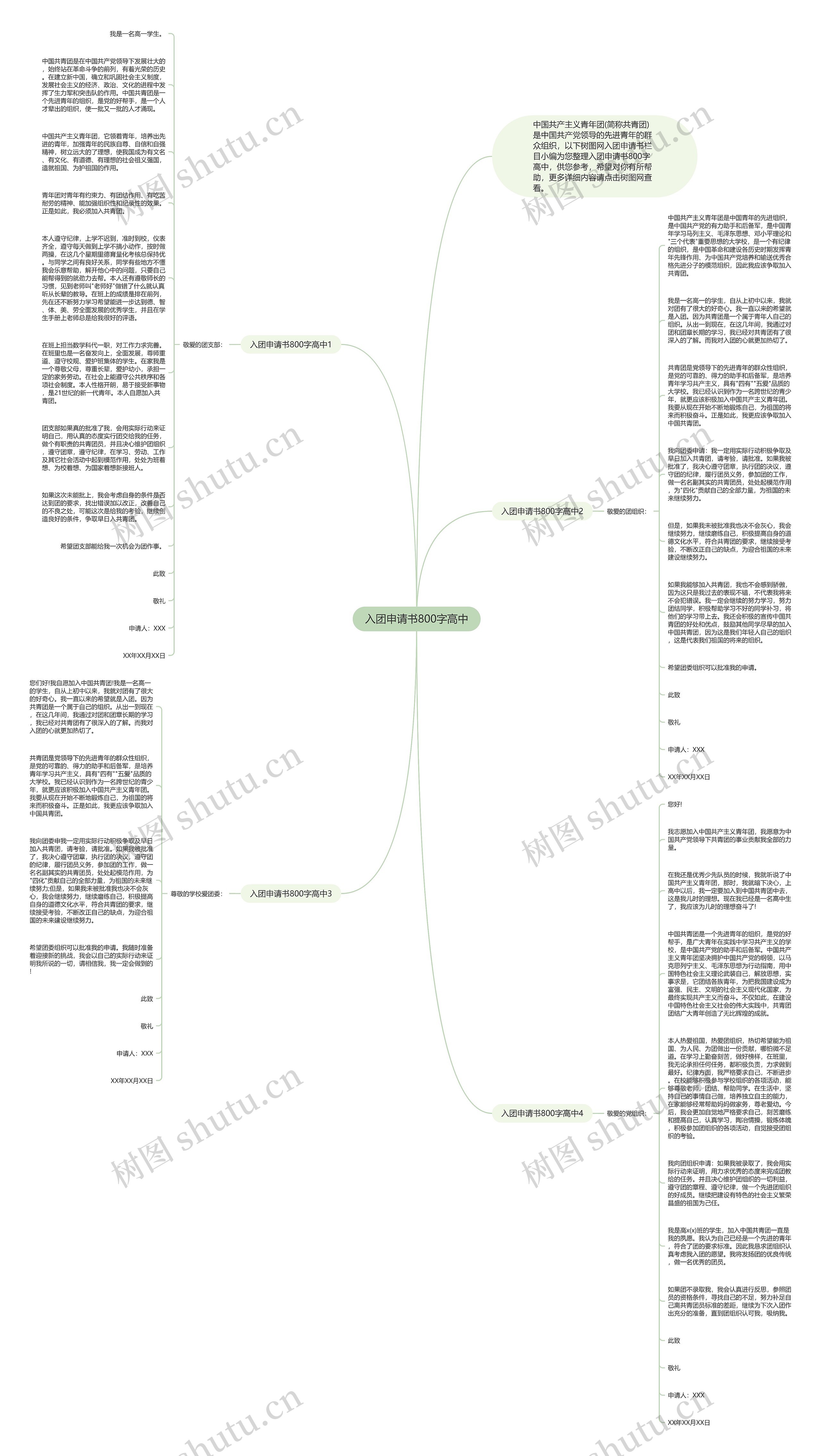 入团申请书800字高中思维导图