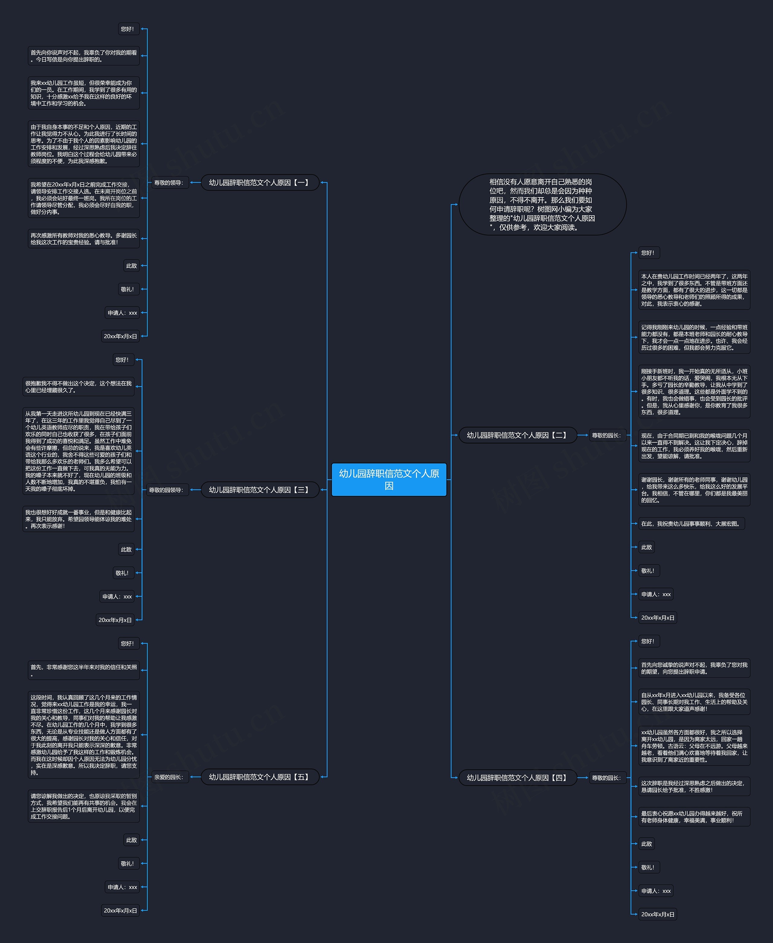 幼儿园辞职信范文个人原因思维导图