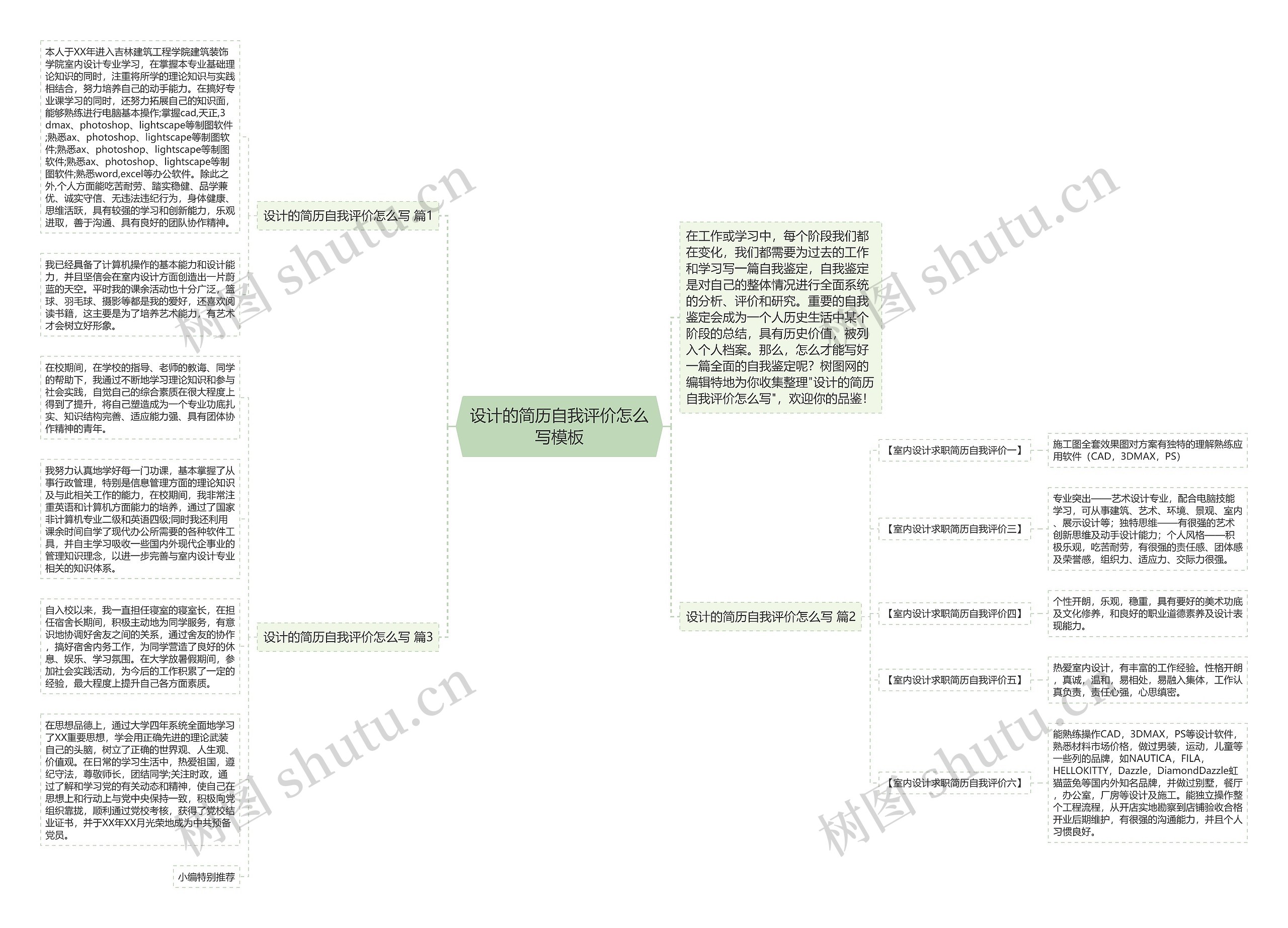 设计的简历自我评价怎么写思维导图
