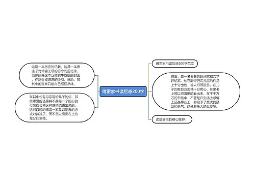 傅雷家书读后感200字