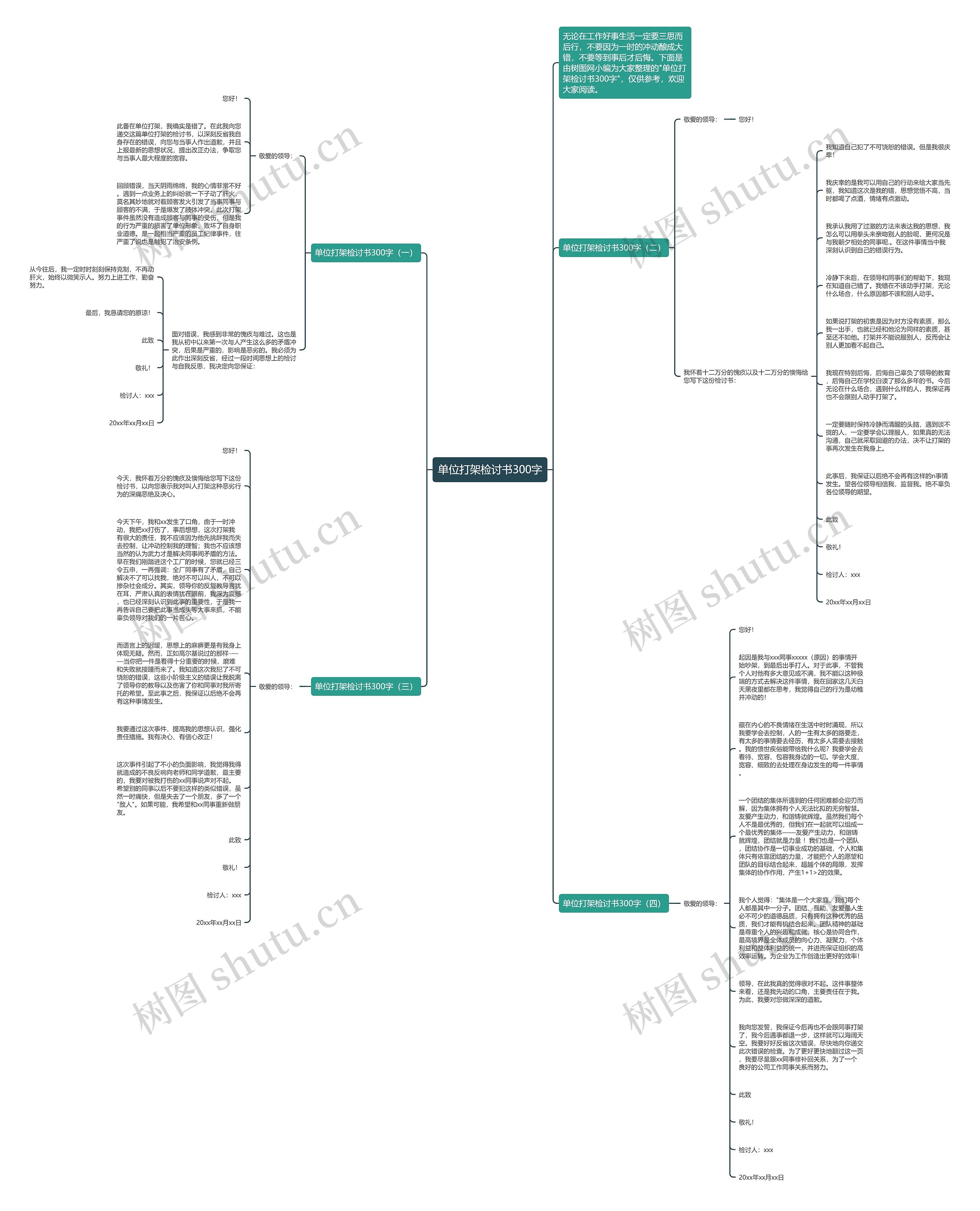 单位打架检讨书300字思维导图