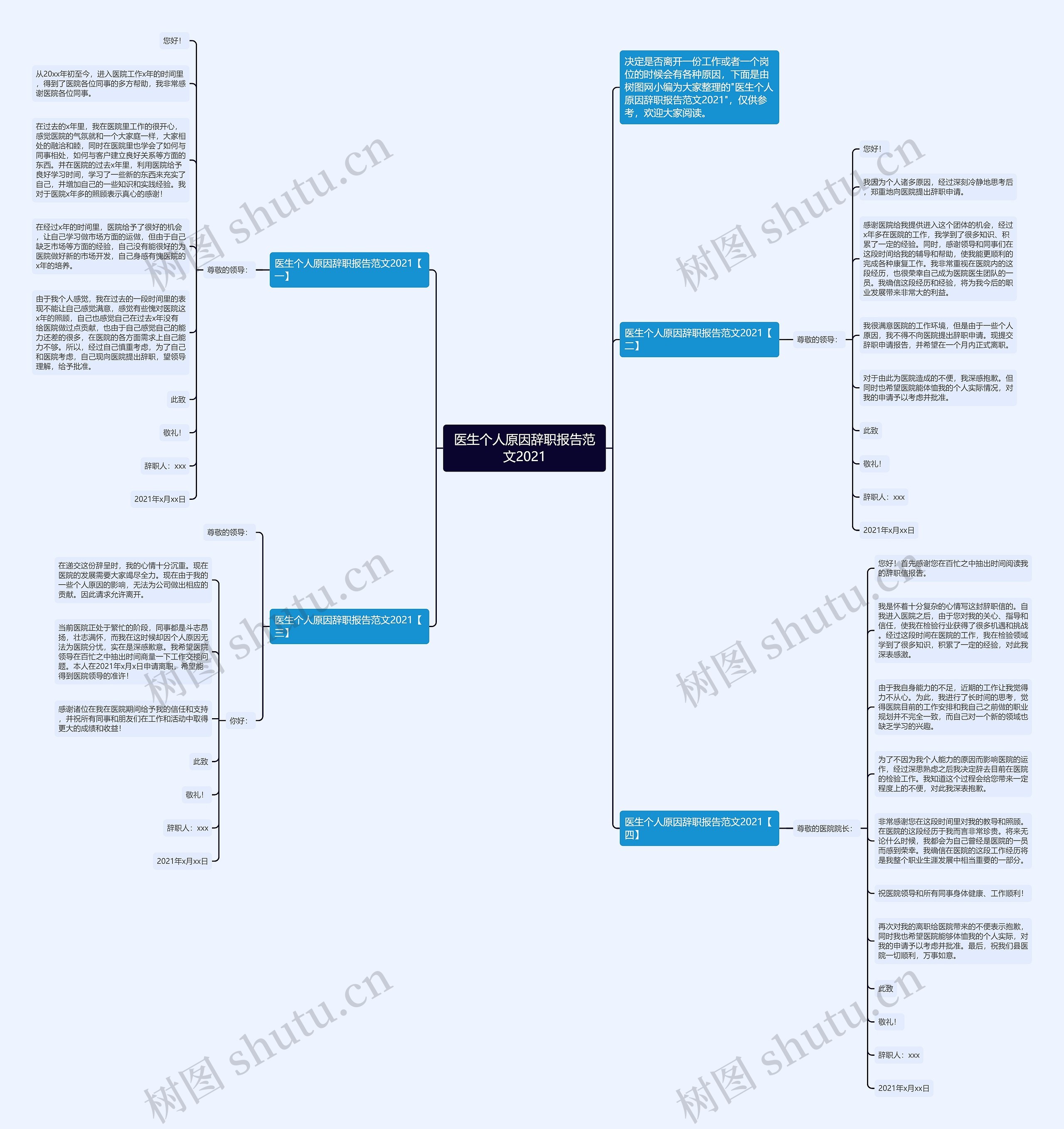 医生个人原因辞职报告范文2021思维导图