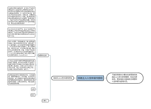 铁路工人入党申请书提纲