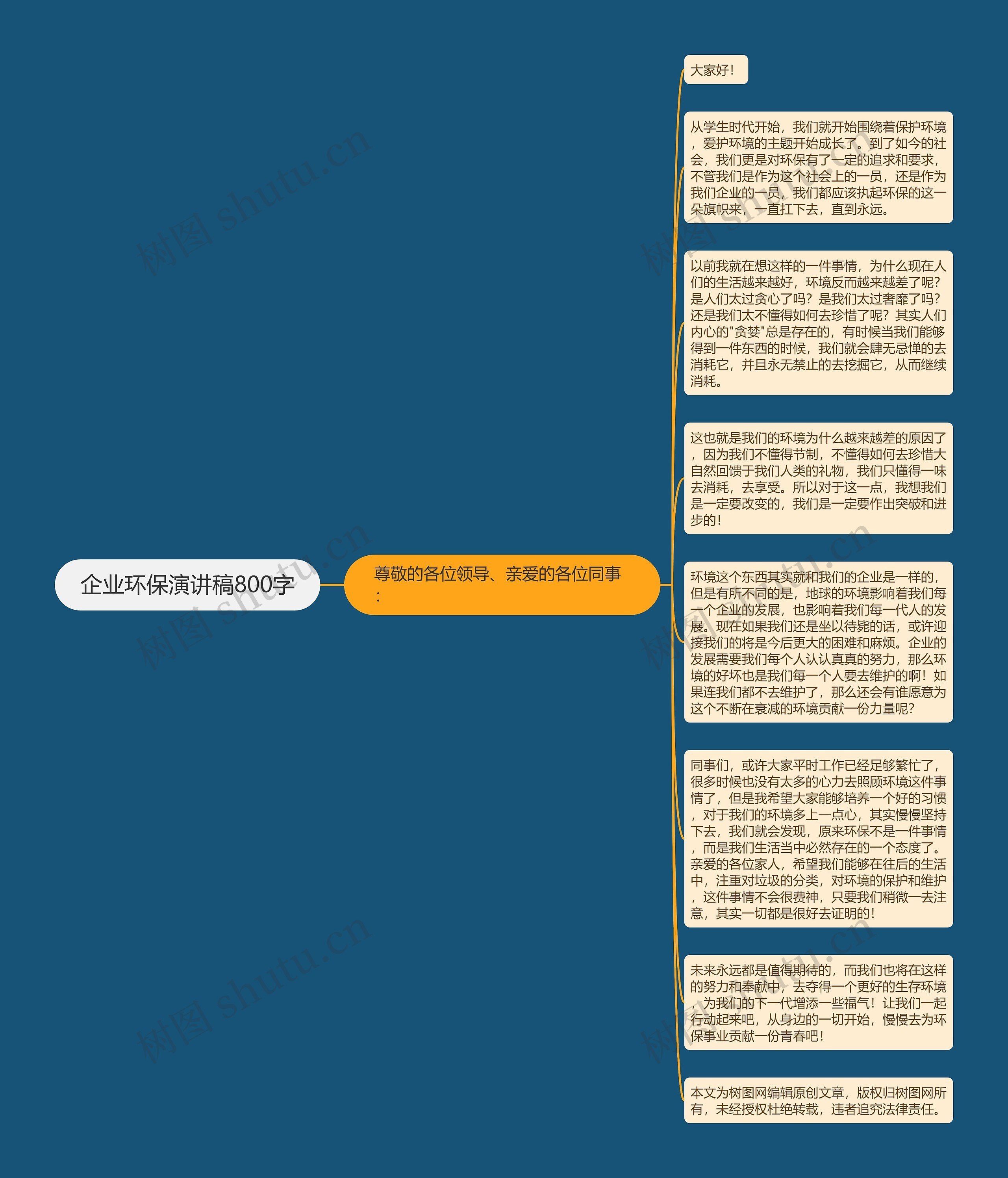 企业环保演讲稿800字