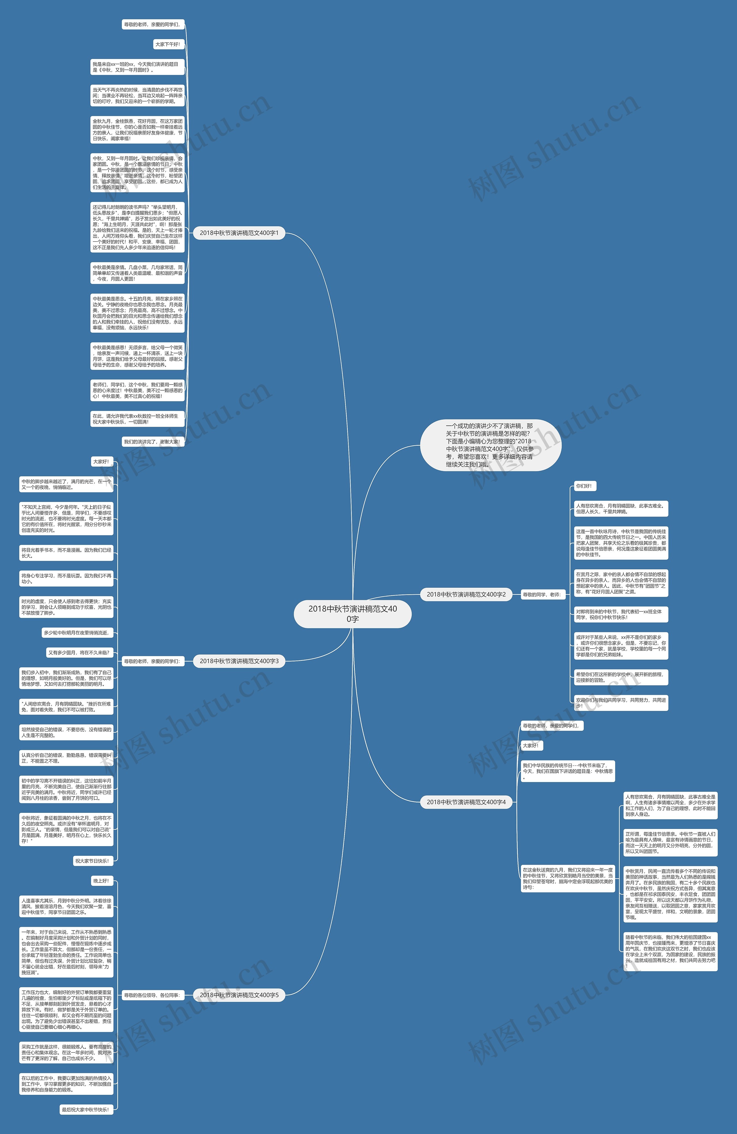 2018中秋节演讲稿范文400字思维导图