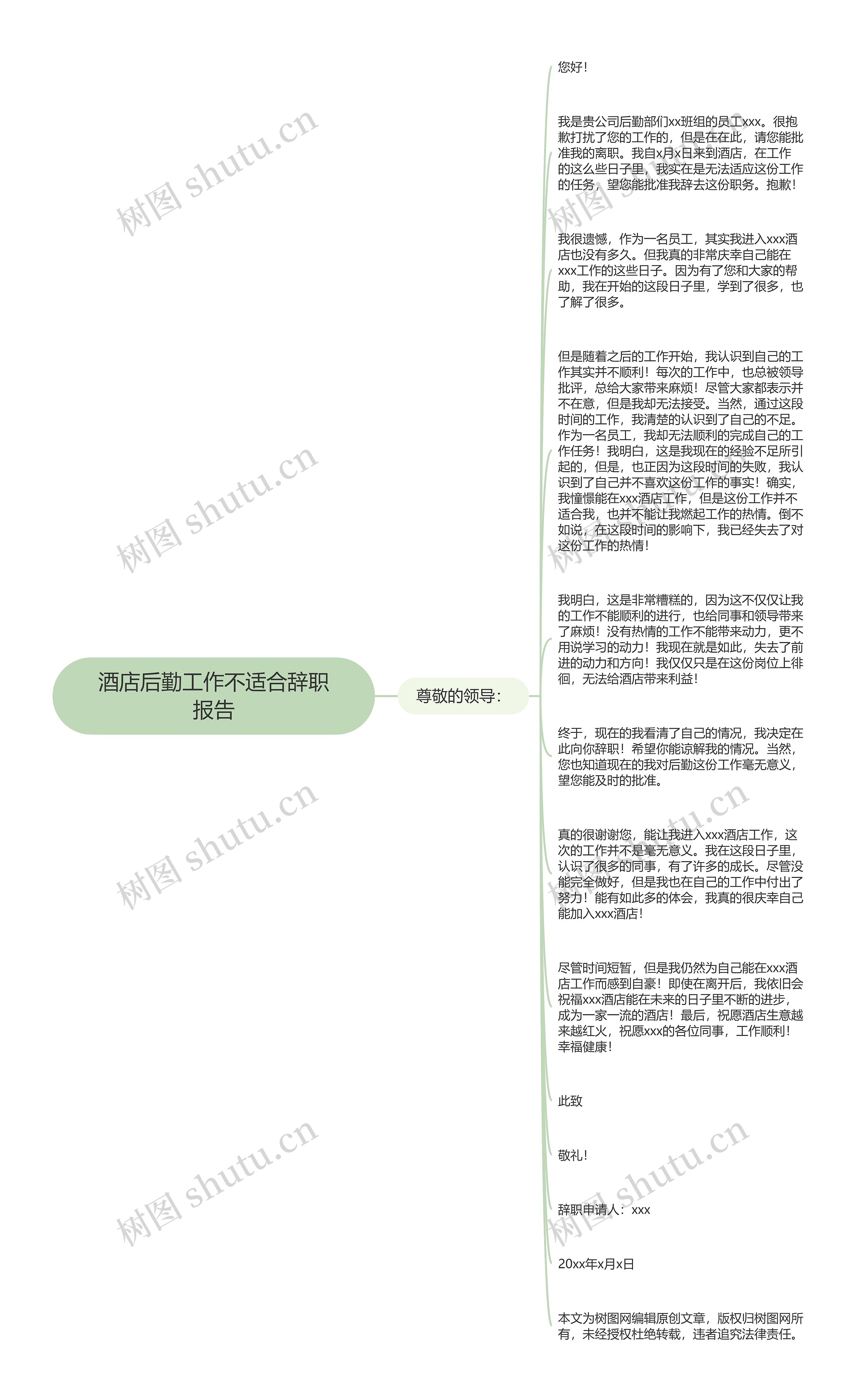 酒店后勤工作不适合辞职报告