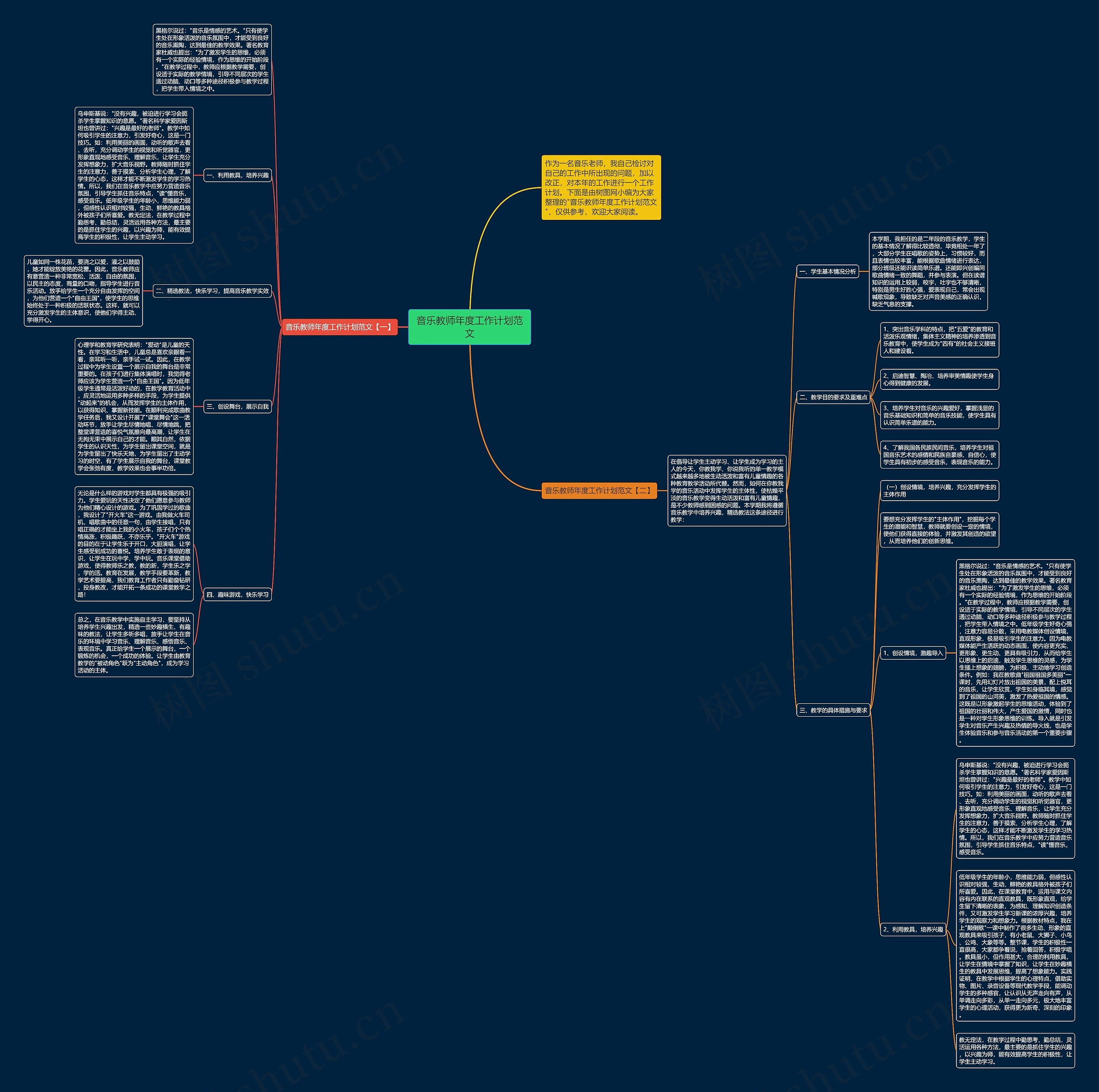 音乐教师年度工作计划范文思维导图
