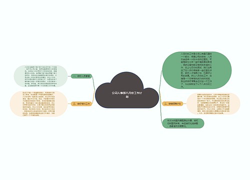 公司人事部八月份工作计划